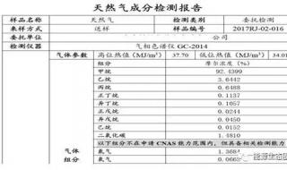 标煤热值 天然气低位热值